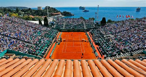 montecarlo rolex masters 2020|rolex masters monte carlo 2024.